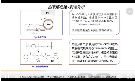 海洋微塑料危害大 熱裂解氣質(zhì)聯(lián)用儀來監(jiān)測