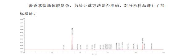 醬香拿鐵”是啥味？頂空進樣器聯用氣相色譜儀測定醬香拿鐵中白酒含量